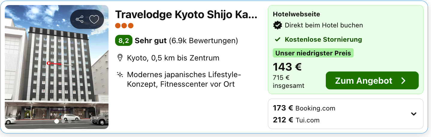 Travelodge Kyoto Shijo Kawaramachi: 715 Euro insgesamt mit kostenloser Stornierung beim Angebot der Hotelwebseite.